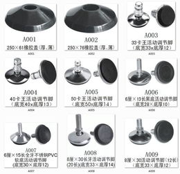 家具調(diào)節(jié)腳與螺栓地腳 尺寸選擇、廠家推薦與價(jià)格解析